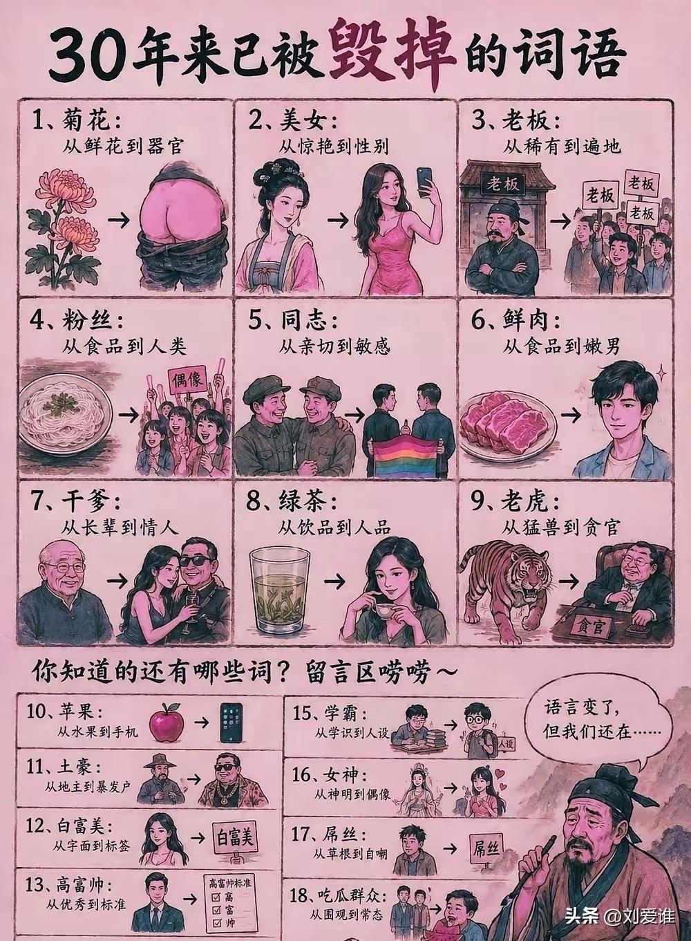 娃娃，从孩童到玩偶