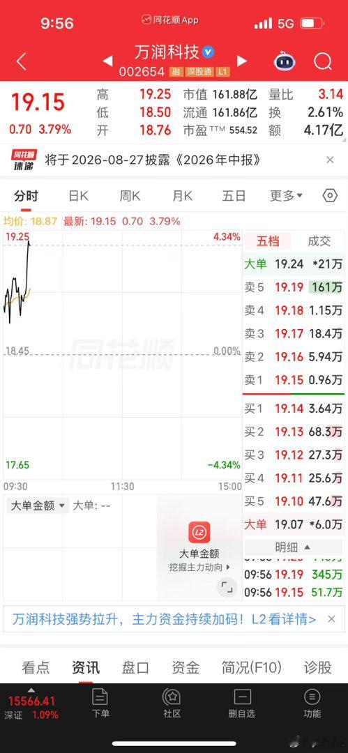 加油啊，万润科技，你不是也有储存业务吗给点量吧