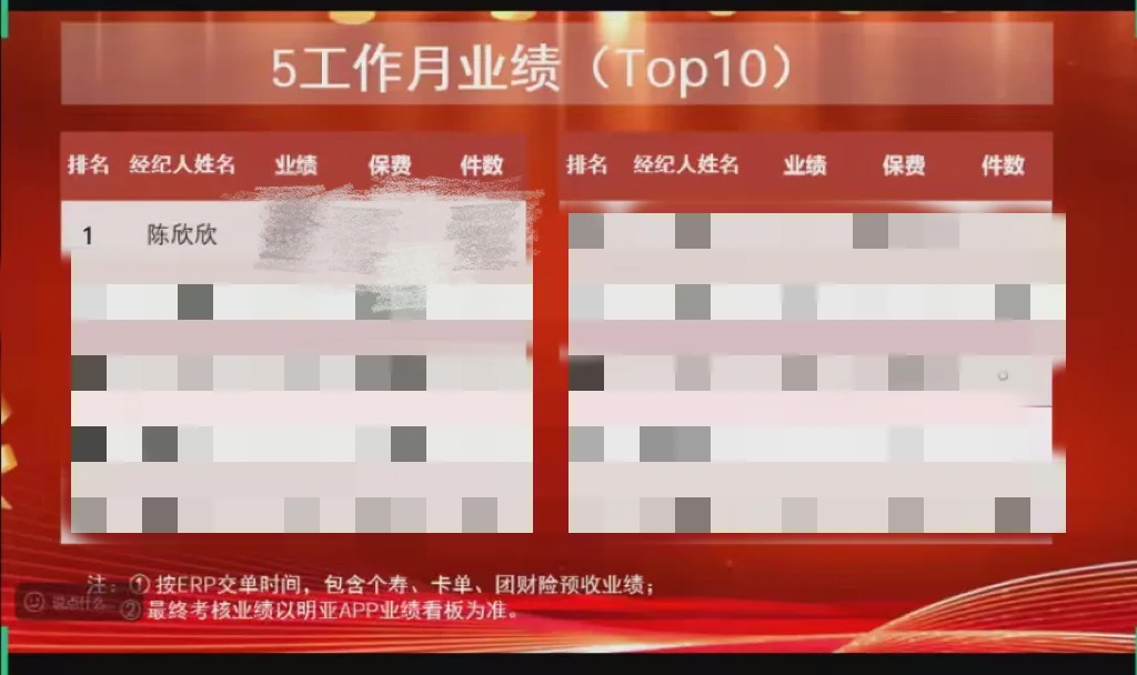是谁坐月子还这么卷