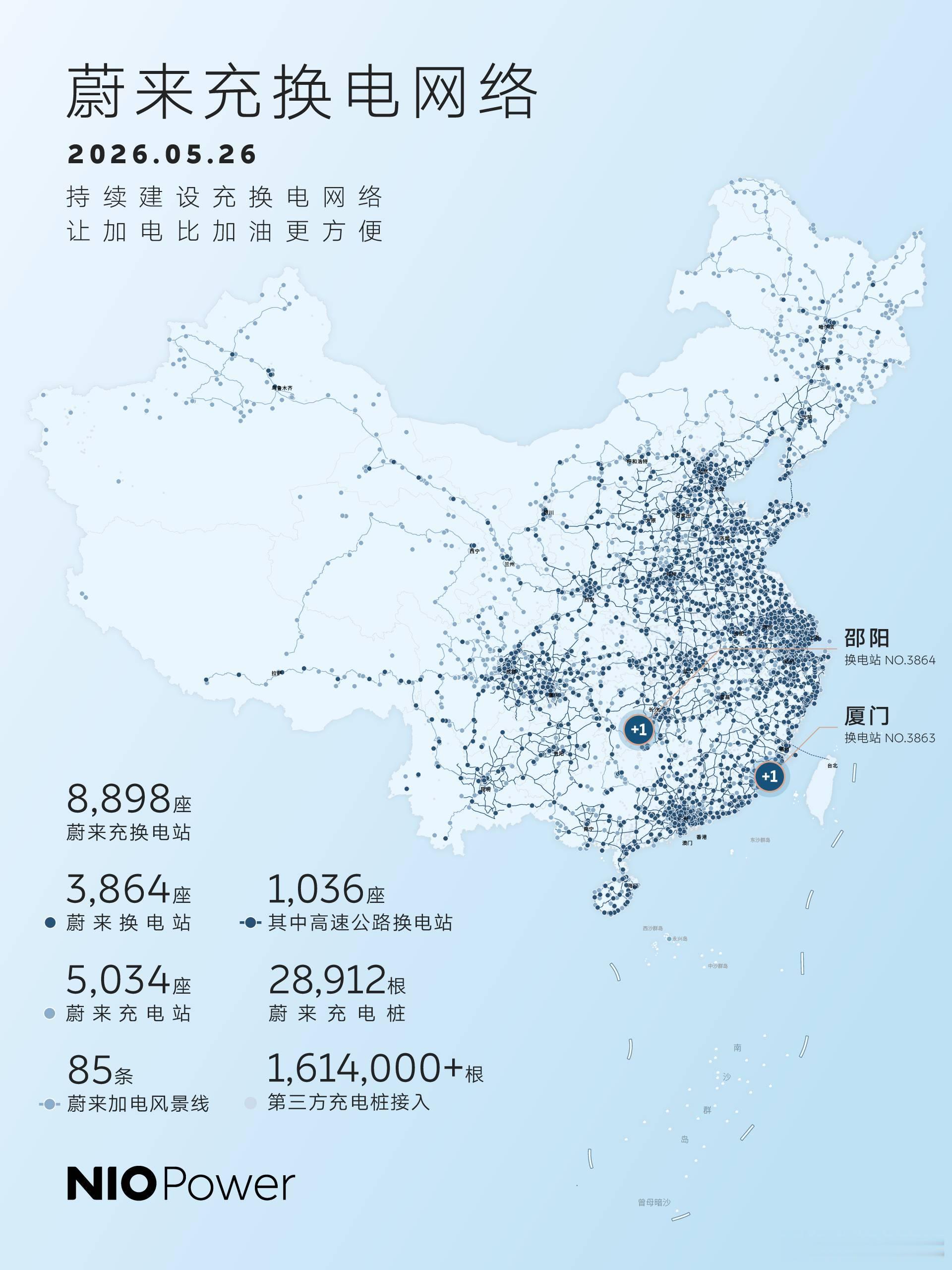 5月26日，NIO Power 2站上线NO.3863 蔚来换电站 | 厦门翔安