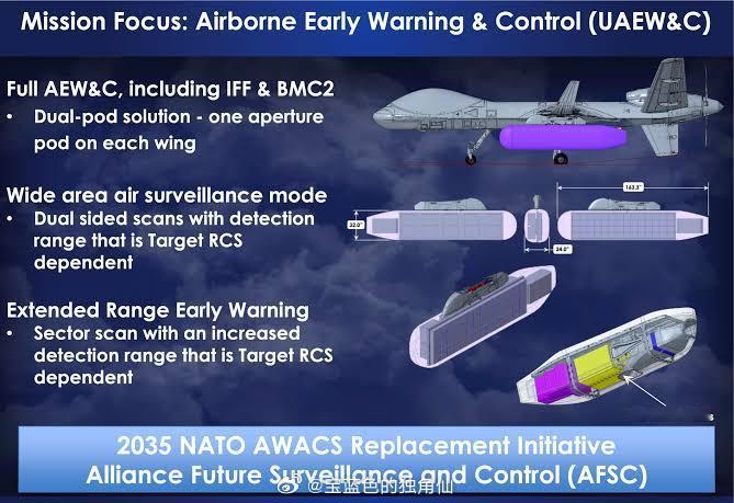 这东西搞个Mojave版本就解决LHA/CVL/STOVL等航空平台舰的舰载AE