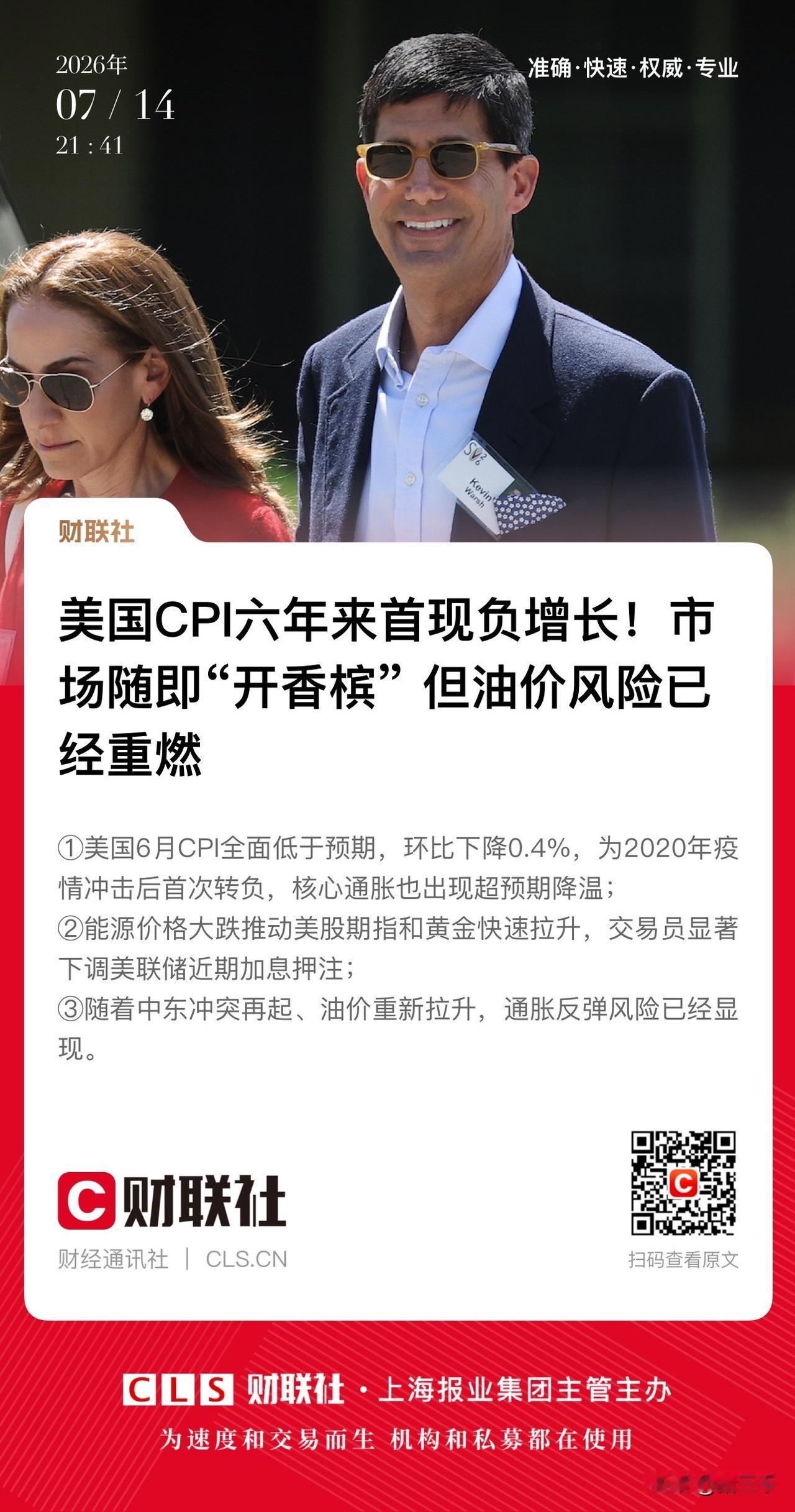 美国CPI六年首现负增长！
不一定会降息但压低了加息预期，
这让科技等风险资产一
