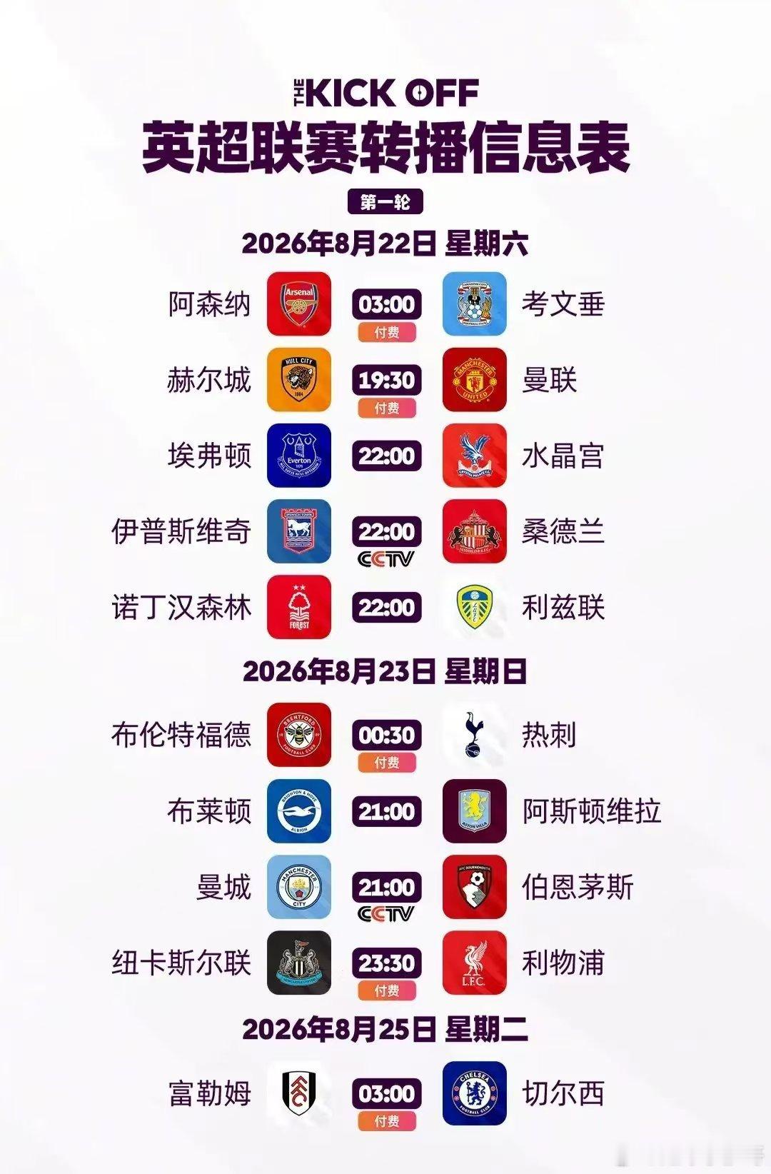 英超新赛季首轮！阿森纳主场迎战考文垂，卫冕冠军轻松开门红全新的英超赛季正式拉开大