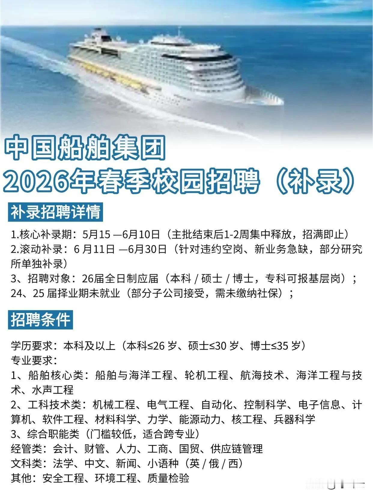 最后一次补录开启报名！速速收藏起来备用！🚢中船集团补录捡漏！应届生上岸央企末班