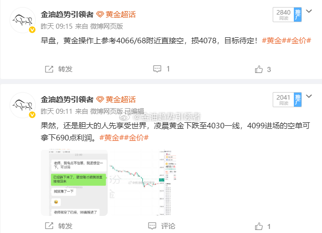 周四黄金布局五单，四单盈利，一单亏损 4066空，下跌至4050获利160点；4