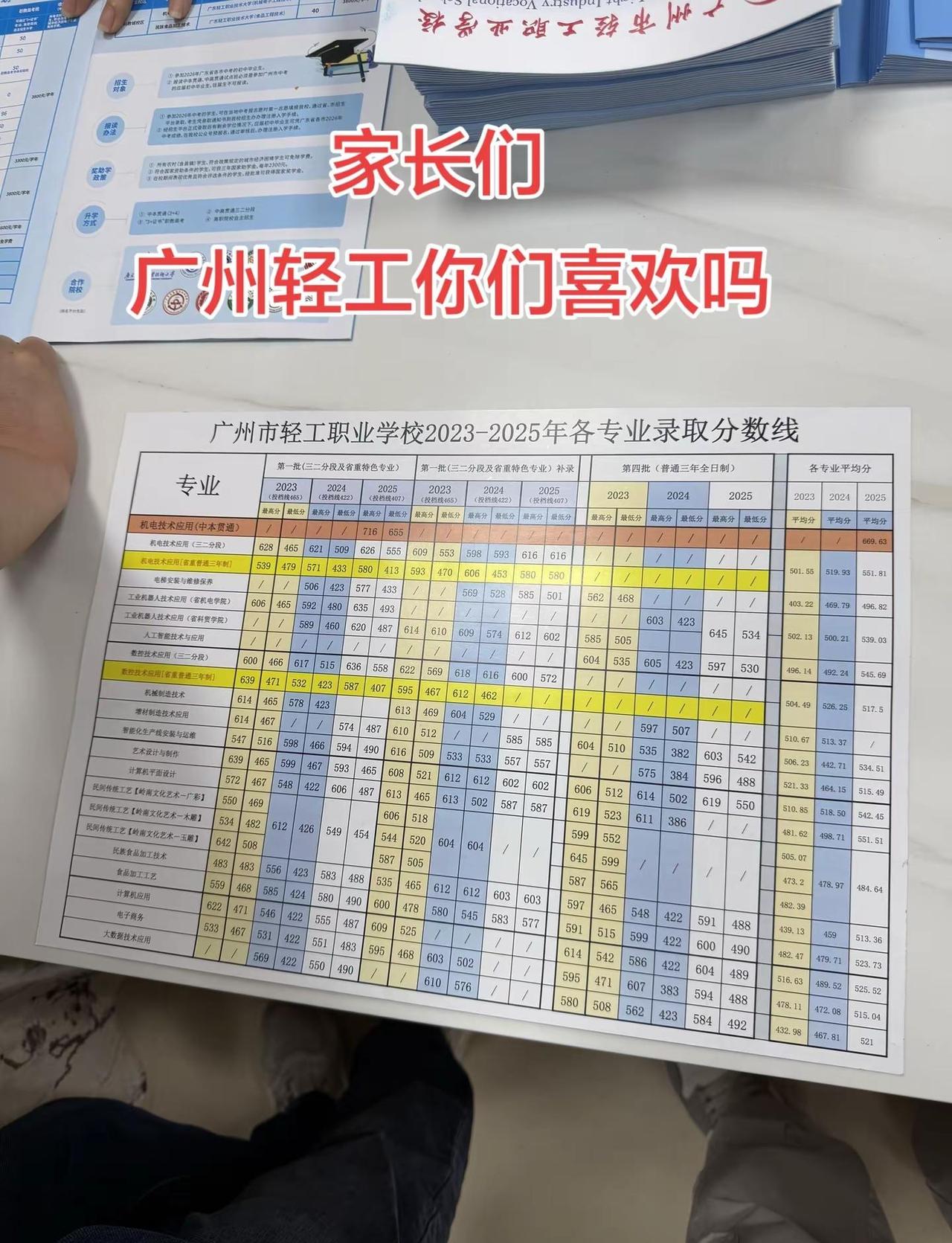 广州轻工家长你们喜欢吗广州轻工职业学校