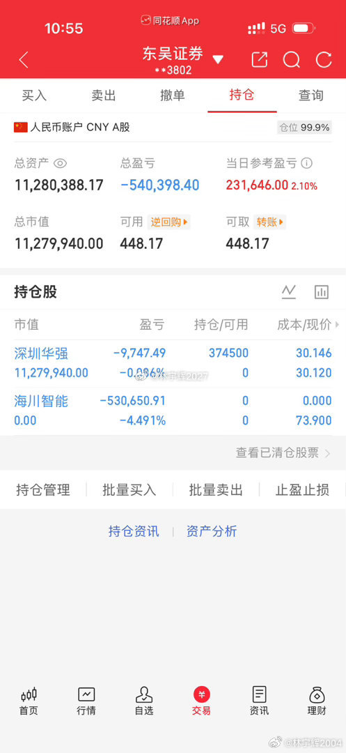 300万本金，目标一年1500万，拒绝马后炮，全程公开验证，欢迎大家一起见证！（