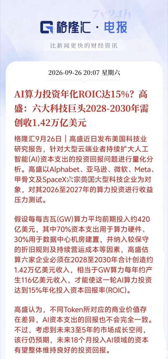 AI算力板块周一要爆发了！高盛刚刚发布重磅测算报告，六大科技巨头2028-203