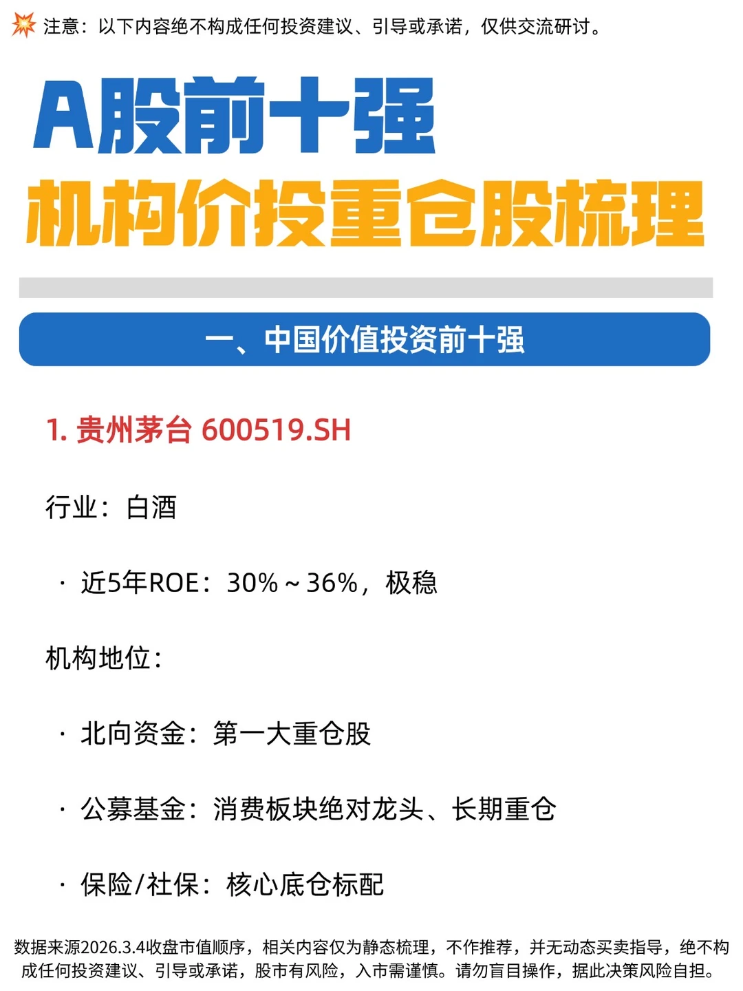 🔥A股前十机构价投重仓梳理