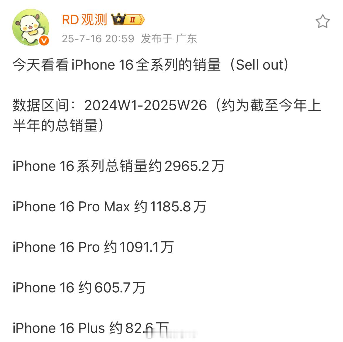 今年上半年苹果16全系销量共：2965万台，高端这一块苹果确实是独一档。 ​​​