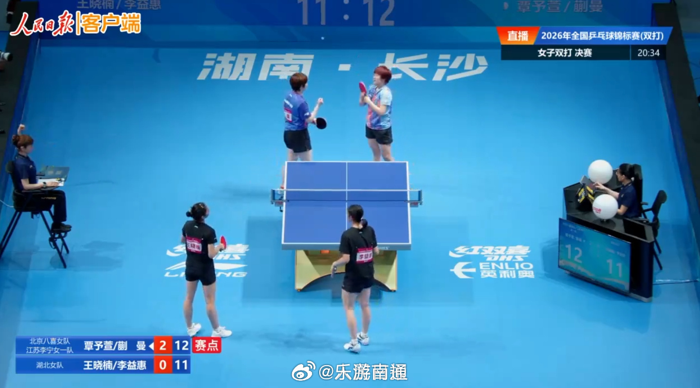 【覃予萱蒯曼女双夺冠】覃予萱蒯曼夺冠 7月19日晚，2026年乒乓球全国锦标赛双