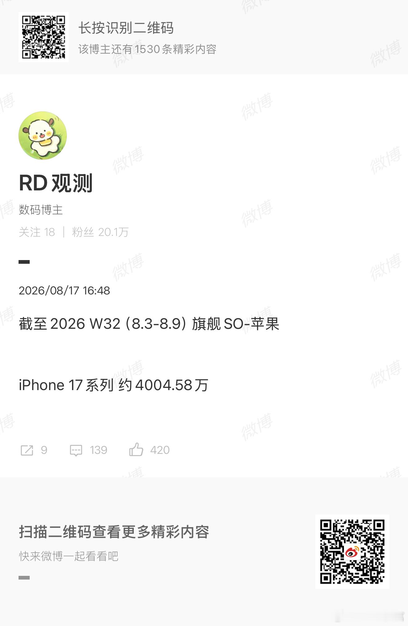 iPhone17国内销量曝光下个月新机就来了，17系列也是在这之前突破4000w