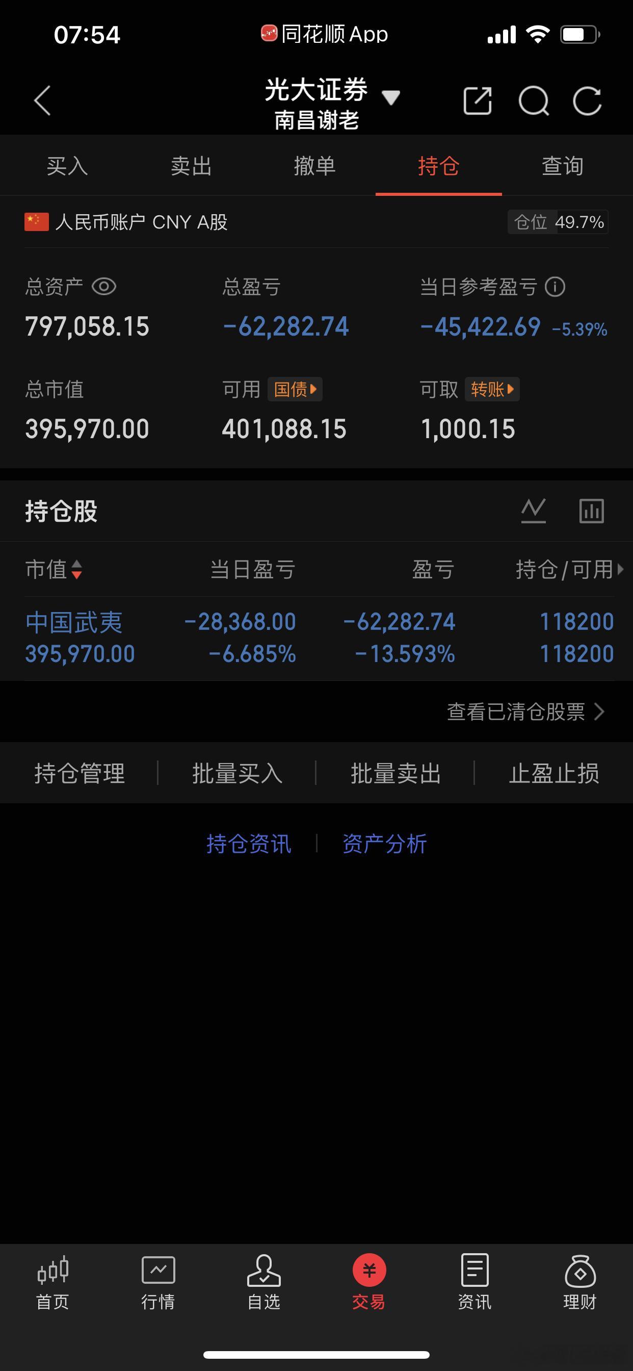 减亏为主吧，现在要做的就是找回自己的节奏 