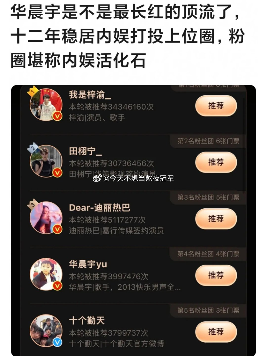 tg.  华晨宇算不算最长红的顶流歌手了，十二年稳居内娱打投上位圈，从2014开