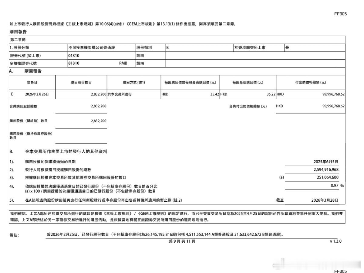 今天小米回购了吗 今天小米回购280w股，约1亿港币。当前已经进入财报前的限制期