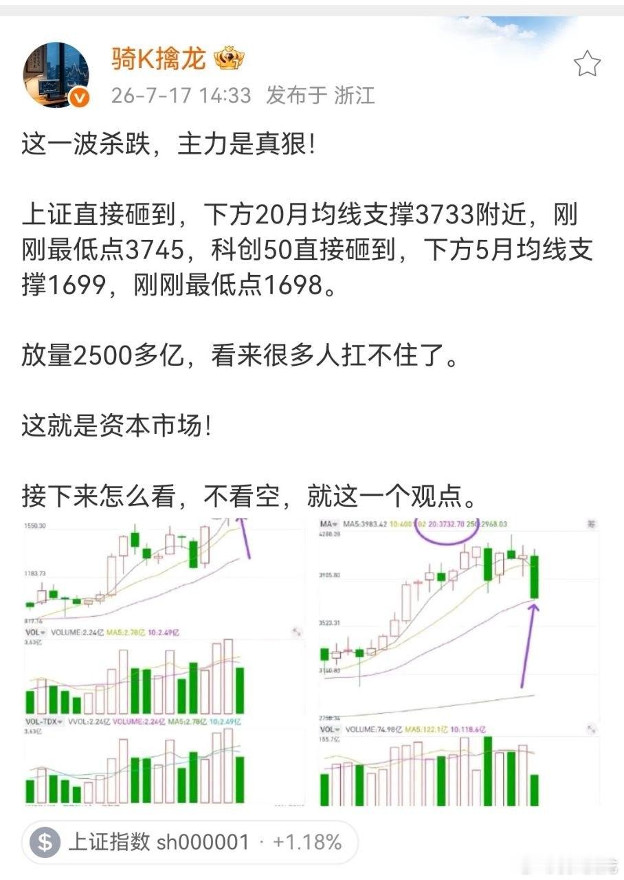 高低切继续进行，主力的手段真牛！今天老登股拉升，硬科技依然不温不火，甚至有些还是