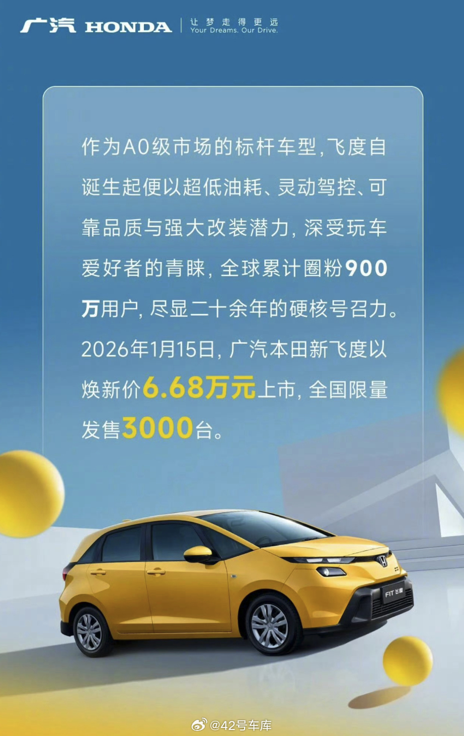 广汽本田新飞度只要 6.68 万，全国限量 3,000 台，这可是一代神车啊。4