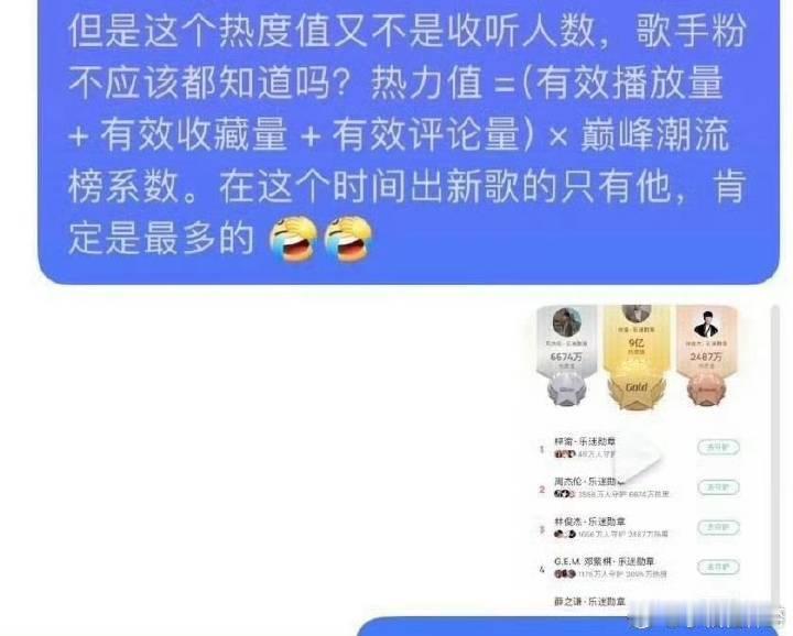 真正带领华语乐坛的人出现了真的为了黑而黑，没公司的梓渝就是可怜，这种热搜就没停下
