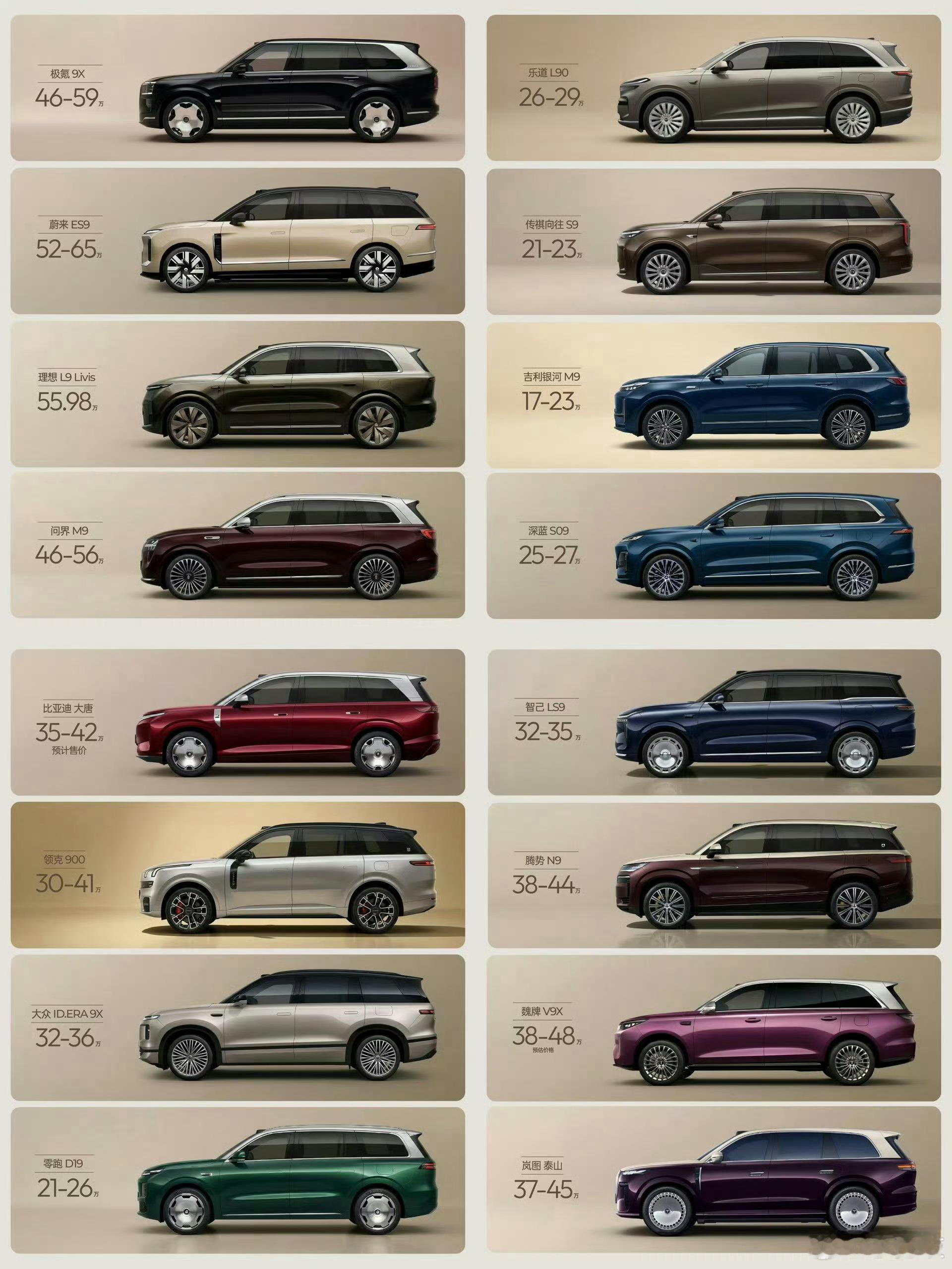市场真的需要这么多9系旗舰SUV吗？说白了就是产能过剩，淘汰赛来了