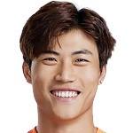 泰山队谢文能和彭逸翔休赛期加练，一日两练提升实力

好事，新赛季谢文能大概还是需