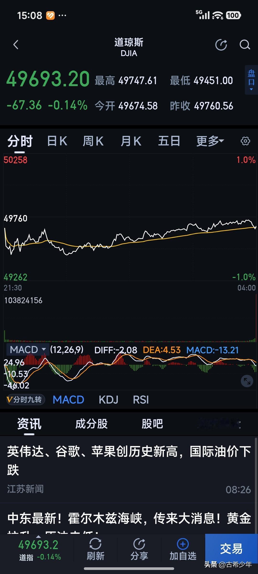 风景哪边独好？