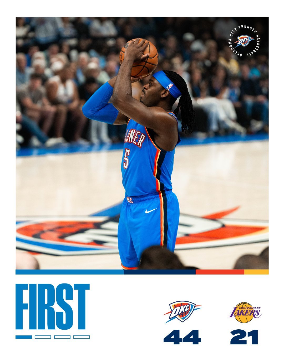 雷霆第一节三分11中7，多尔特4中4。湖人vs雷霆NBA