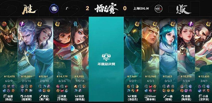 #仙语这关羽谁顶得住##TTG对战EDGM# 李元芳打出高额伤害，持续追击拿到三