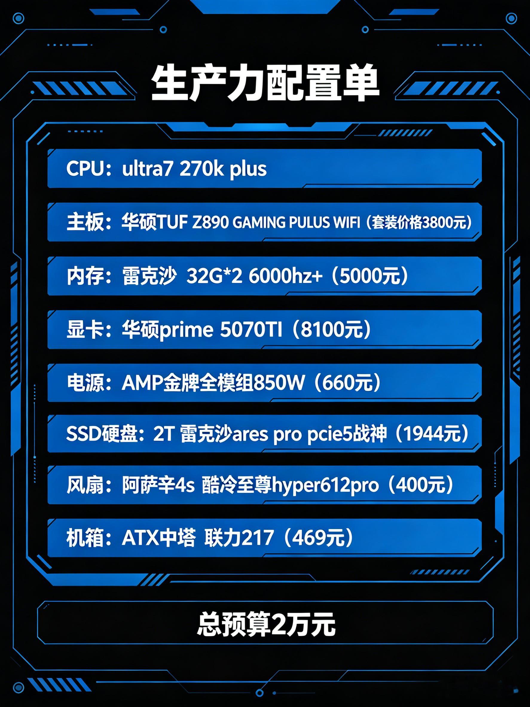 本地AI的几个推荐配置，入门级预算1.3万，生产力级2万，专业级3.6万，工作站