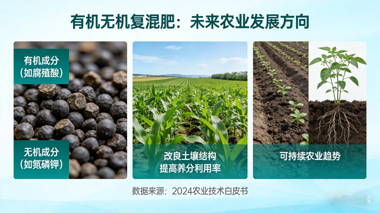 大机会！有机无机复混肥，未来十年的农业黄金赛道

老板们，注意了！

如果你还在