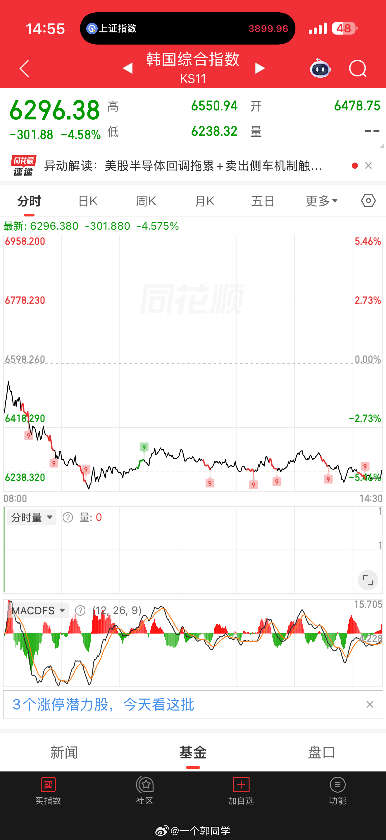 尾盘拉红，就没人说韩国了！？ 