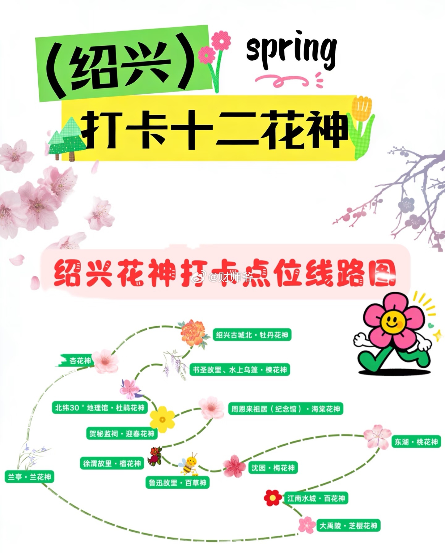 绍兴首届“十二花神”打卡活动即将开启。图中为“十二花神”打卡点位及路线。 