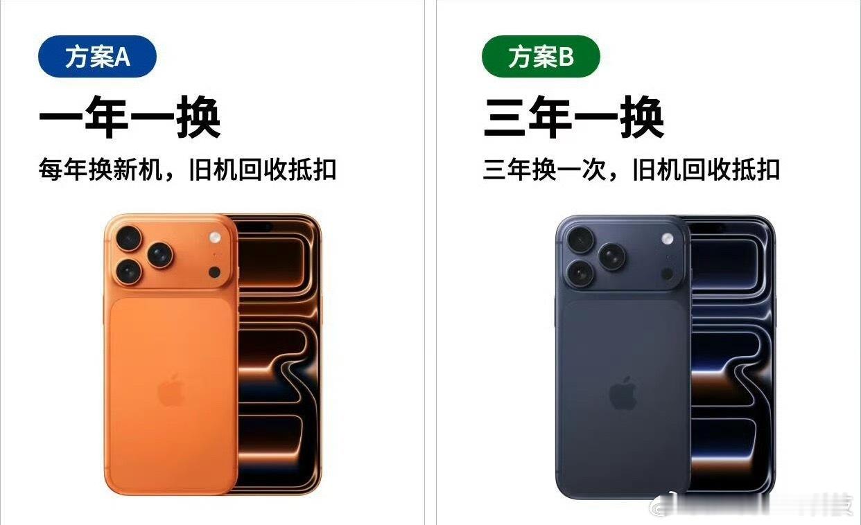 iPhone一年一换比三年一换更省钱别再觉得年年换iPhone是乱花钱！算清这笔