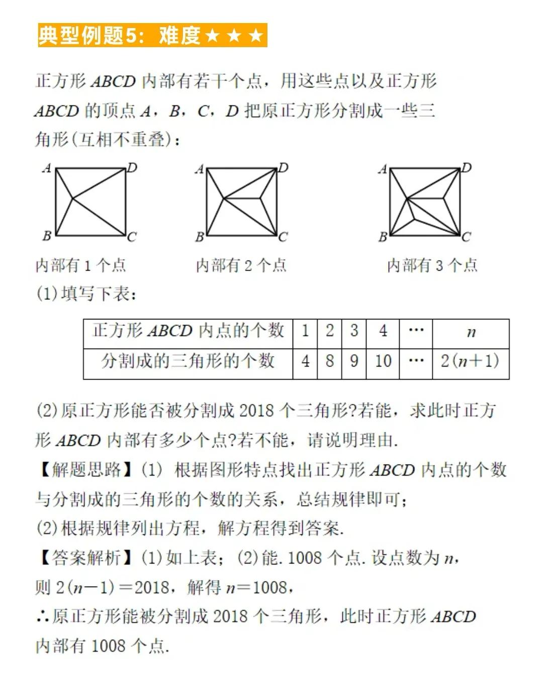 初中数学题型汇总71—与图形有关的规律（三）