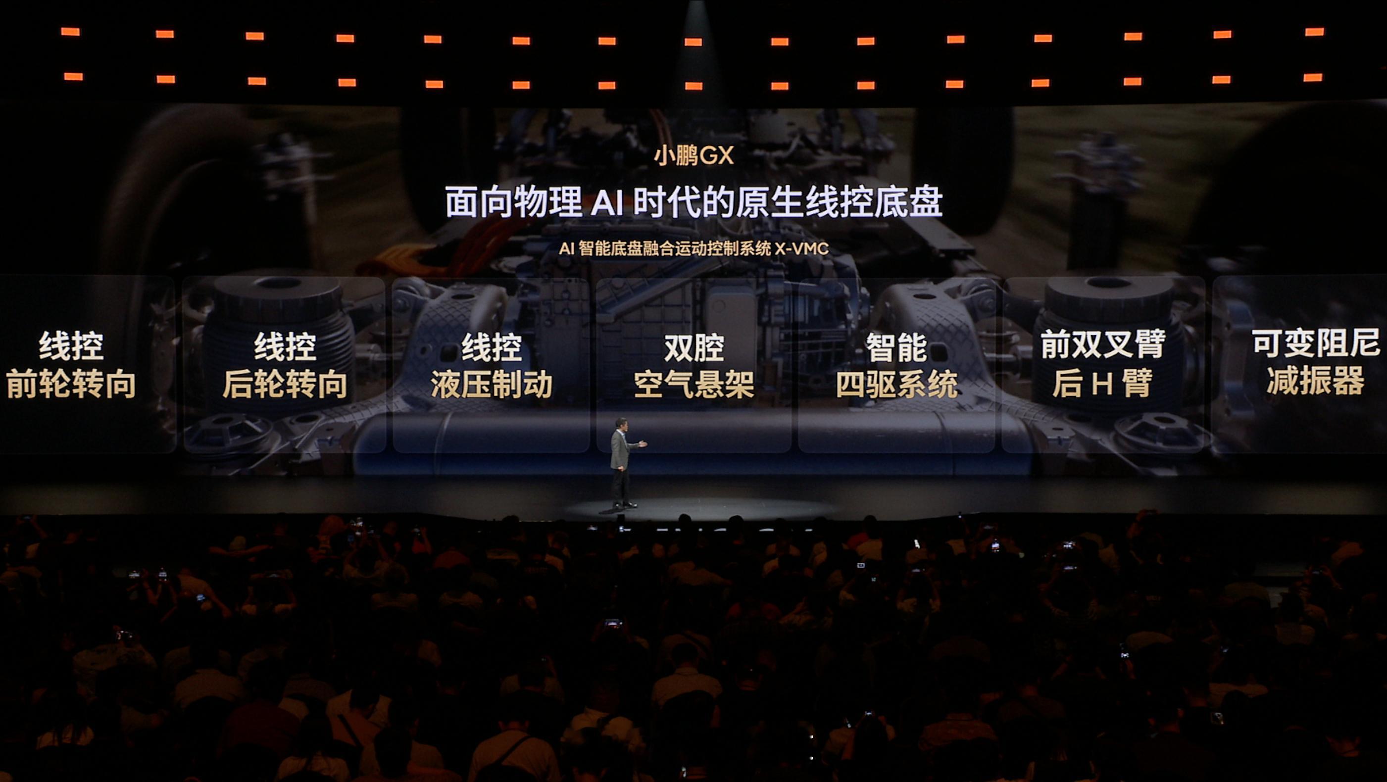 小鹏 GX 底盘硬件为前双叉臂后  H  臂 + 双腔空气悬架 + DCC减振器