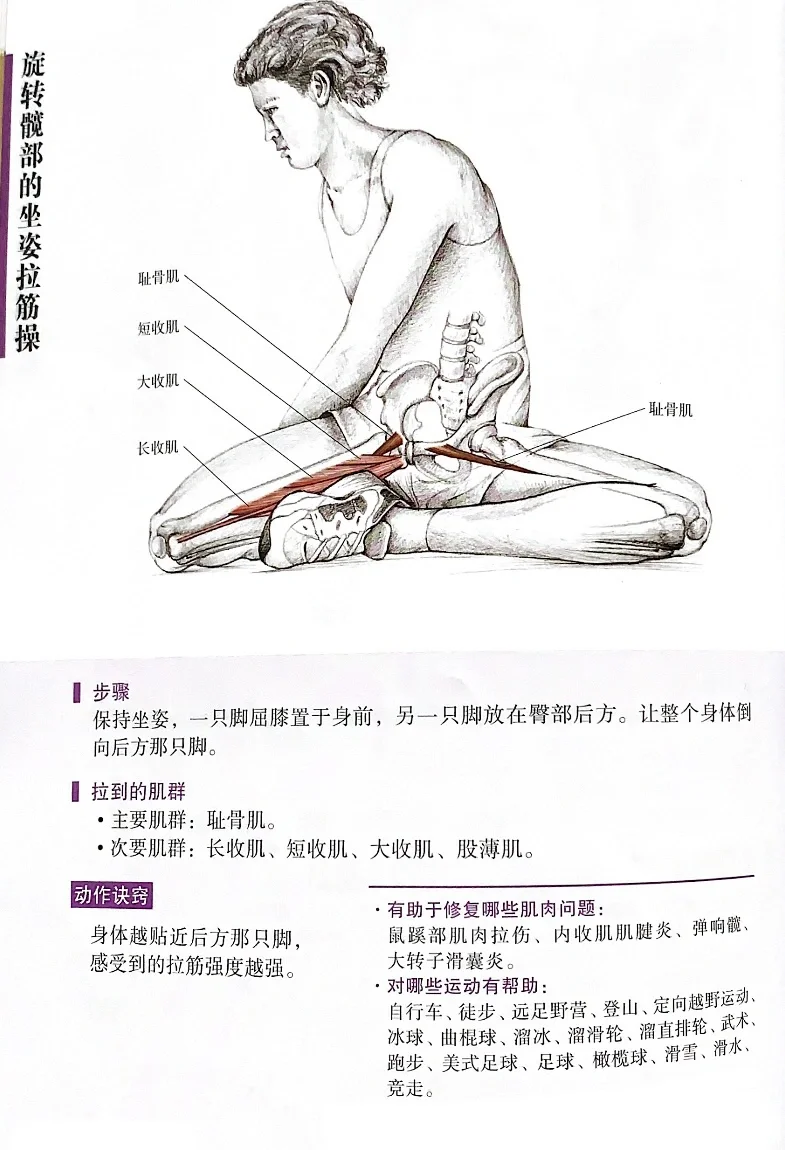 🧘‍♀️关于大腿内侧肌肉的拉伸🔥