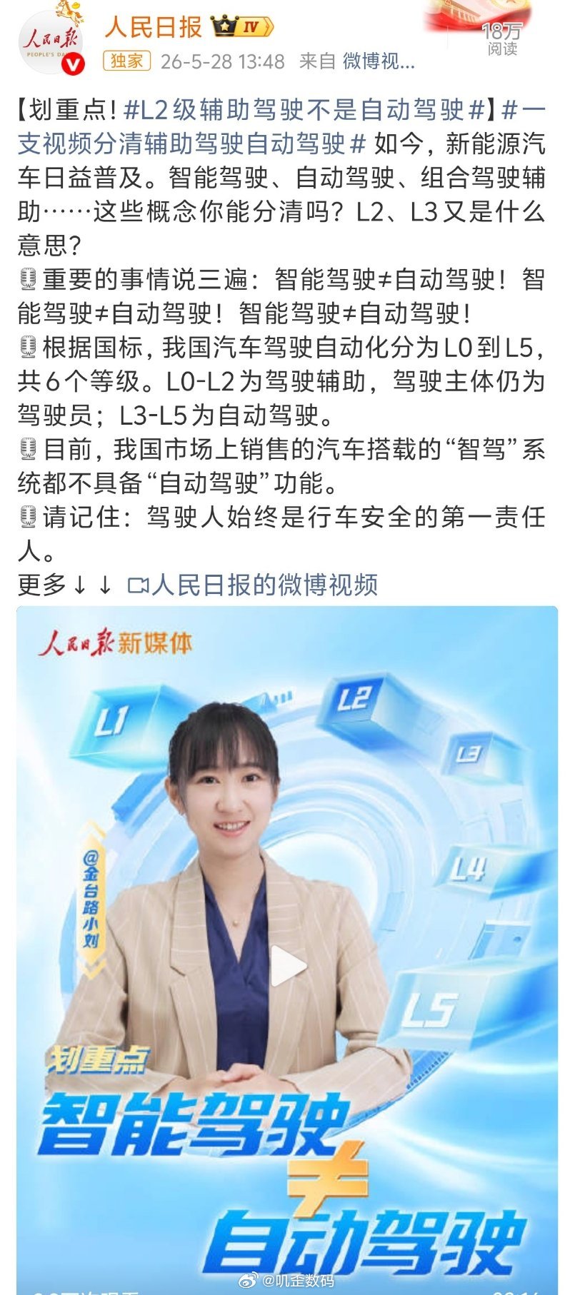 L2级辅助驾驶不是自动驾驶人民日报：智能驾驶≠自动驾驶！智能驾驶≠自动驾驶！智能