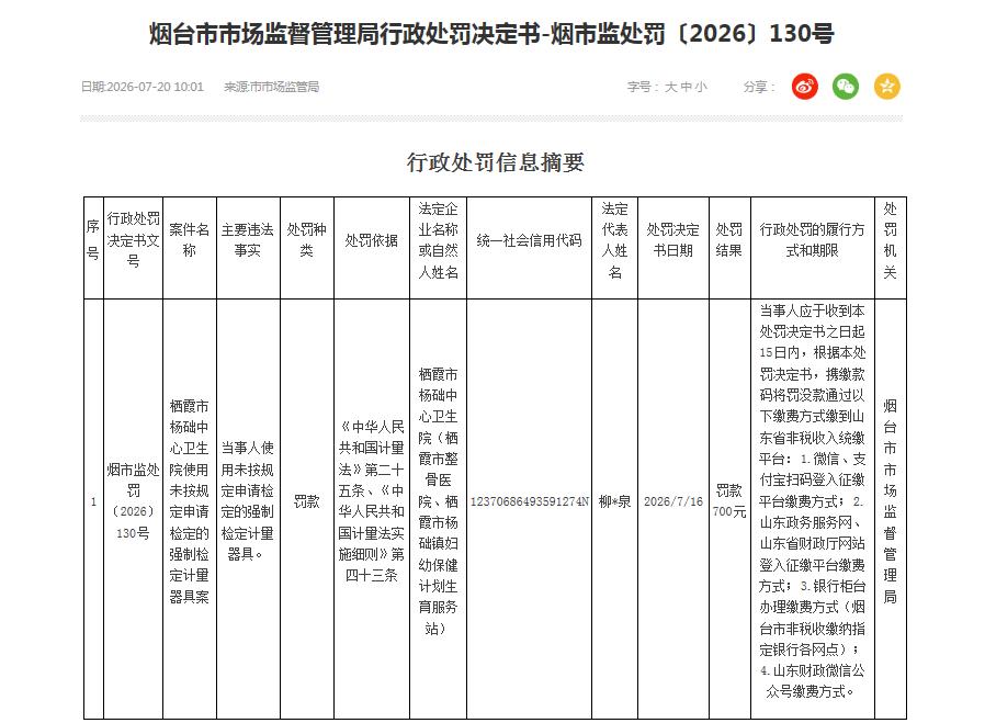 栖霞市杨础中心卫生院被处罚