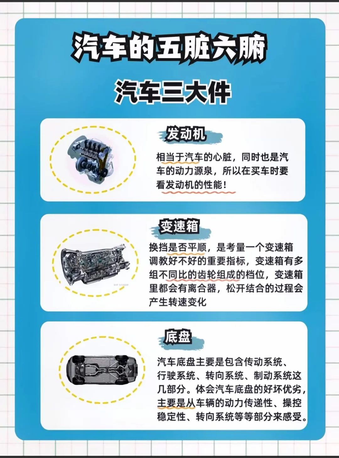 汽车三大件好坏？