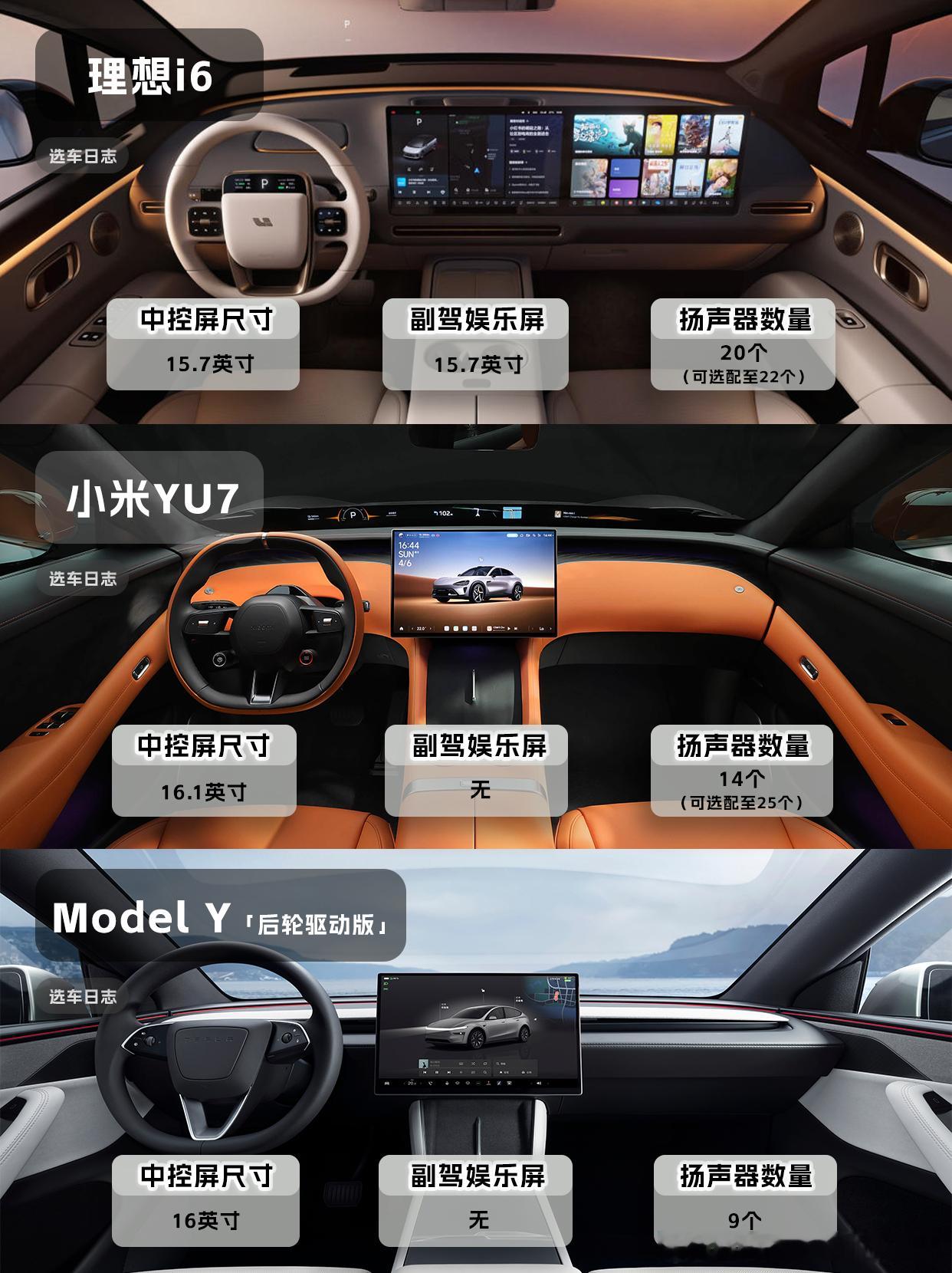 20-30万热门纯电SUV：你更倾向哪款？🚀不少朋友预算20-30万，想买台纯