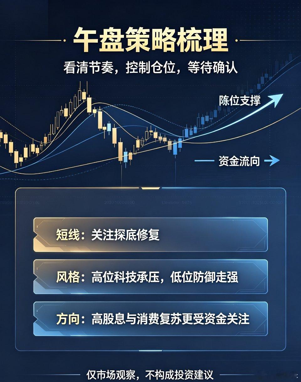 午盘深度复盘｜4点客观梳理当下市场节奏与赛道机会，理性规避账户大幅回撤风险不少朋