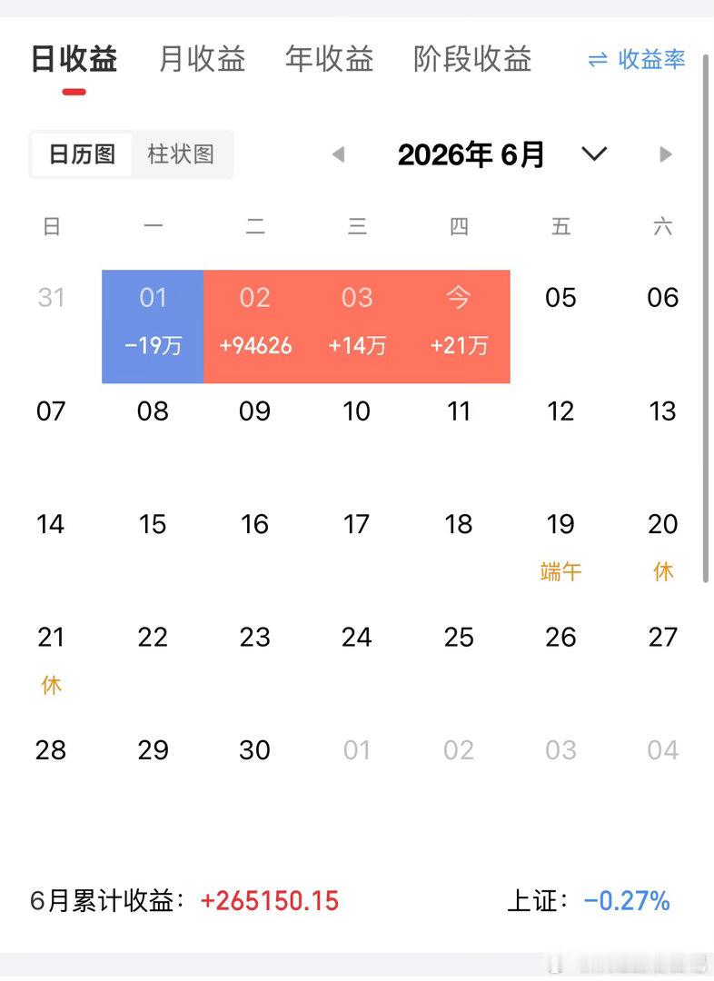 6月4日热点板块及领涨龙头股！1、存储芯片概念：领涨个股：太极实业（3天2板）、