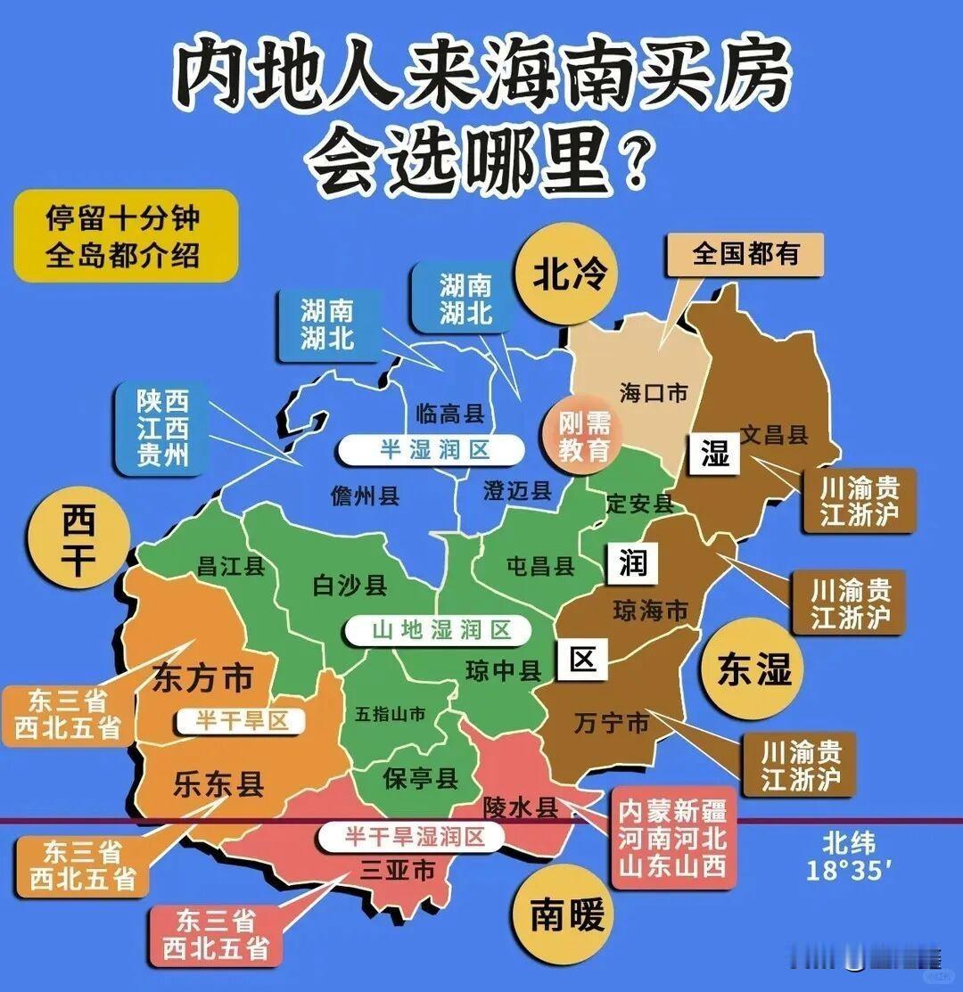 从“抢房”到“甩卖”：400万学区房暴跌200万，中产的海南梦碎了？

“曾经挤