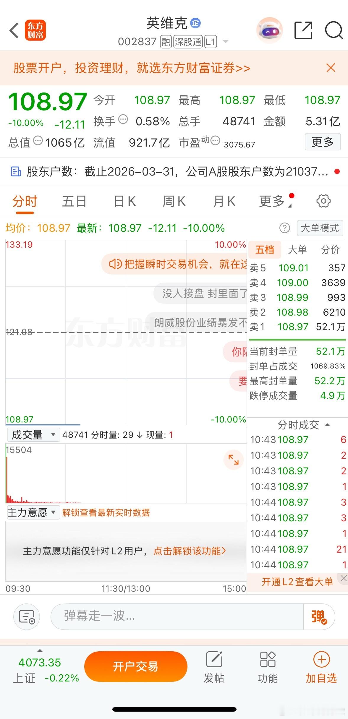 英维克一字跌停！CPO早盘冰火两重天，我看到的不是恐慌，是生死淘汰赛…… 