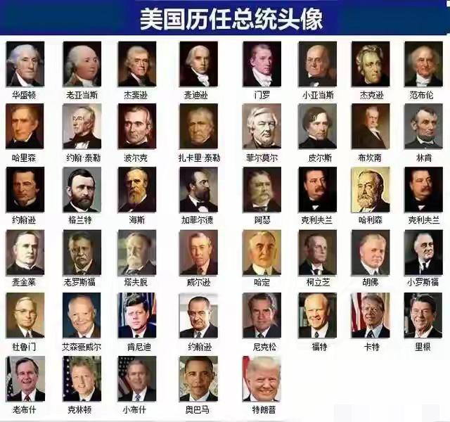 美国从开国到现在出了四十五位总统。1787年宪法确立联邦制和三权分立体系后，华盛
