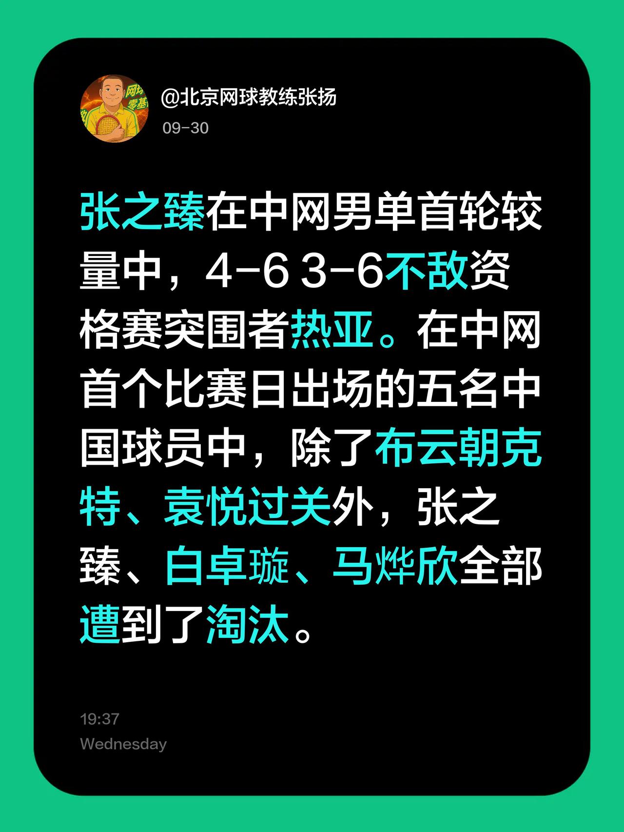 张之臻在中网男单首轮较量中，4-6 3-6不敌资格赛突围者热亚。在中网首个比赛日