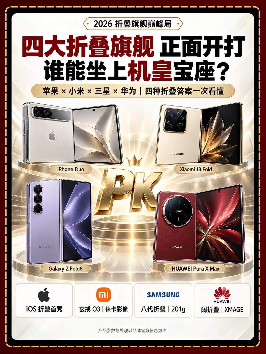 四大折叠旗舰机正面开打，谁能坐上机皇宝座。iPhone Duo、小米1...