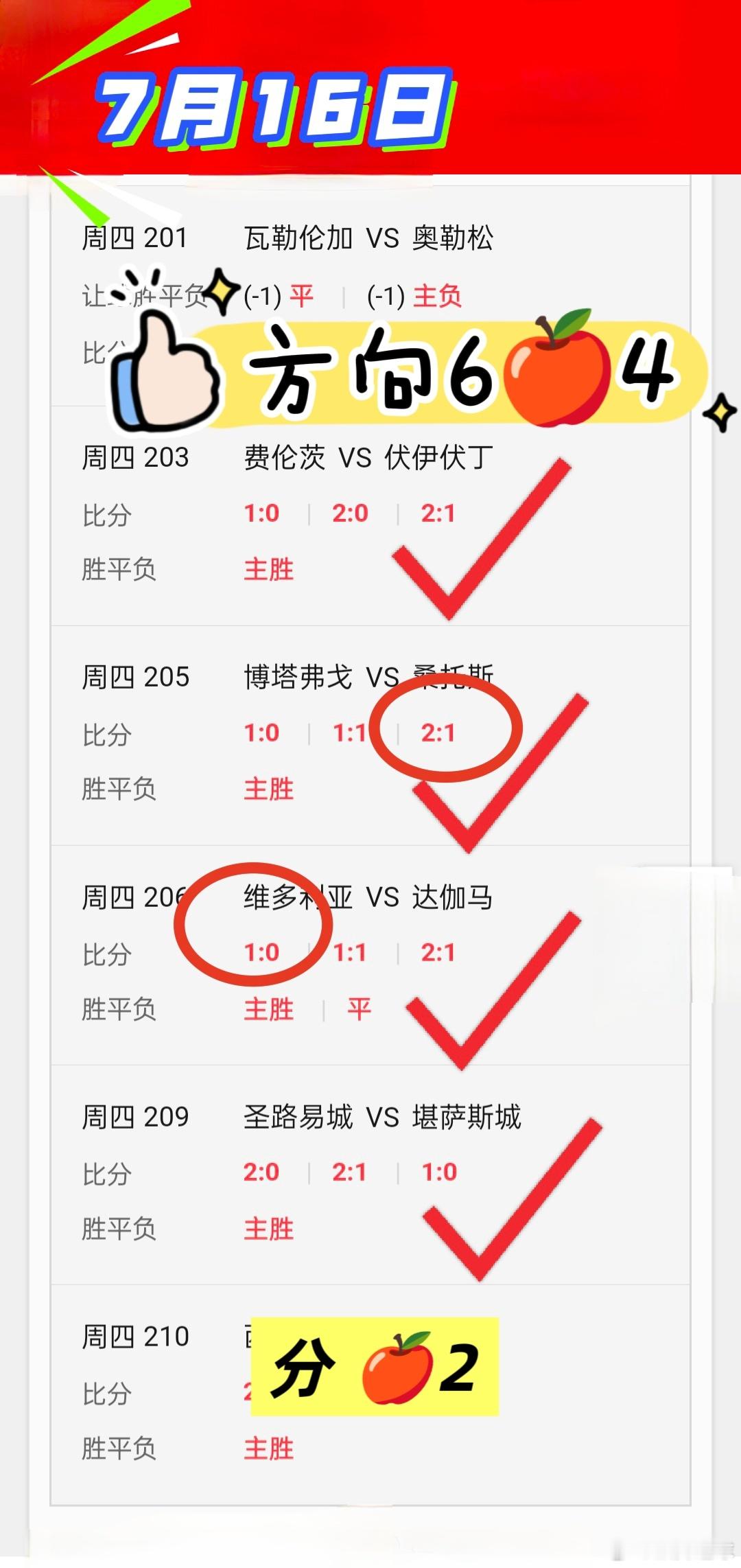 向前走，把未知走成风景；向上走，把高山走成坦途；每一个同行者都是彼此的光！方向6