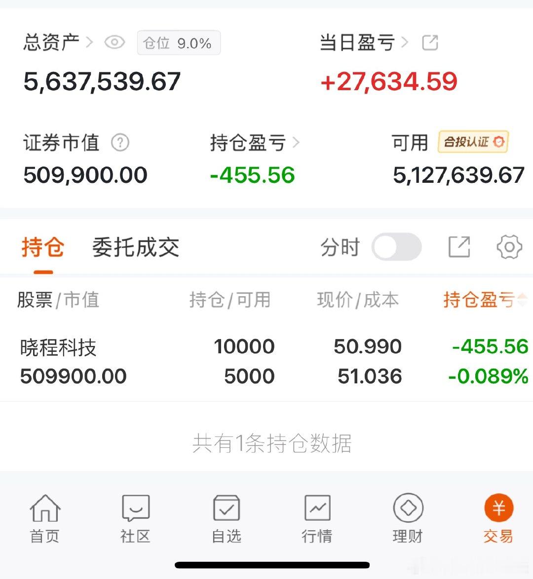 做了下t 