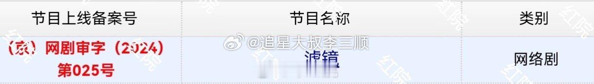 檀健次、李兰迪《滤镜》发行许可证下来了！ 