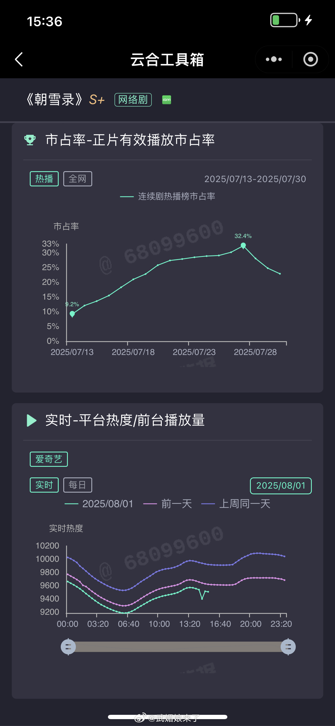 嘿！看俺给你比个V✌️ ​​​